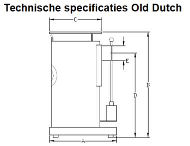 old dutch 1